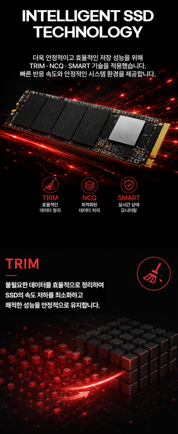 AFOX ME250 M.2 NVMe (512GB)